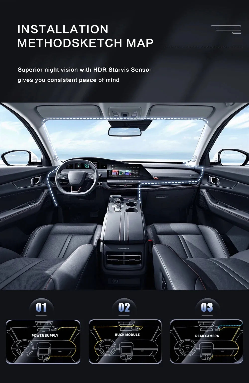 Automobilinė kamera 3 objektyvai 1080P naktinis matymas infraraudonaisiais spinduliais IPS 2"