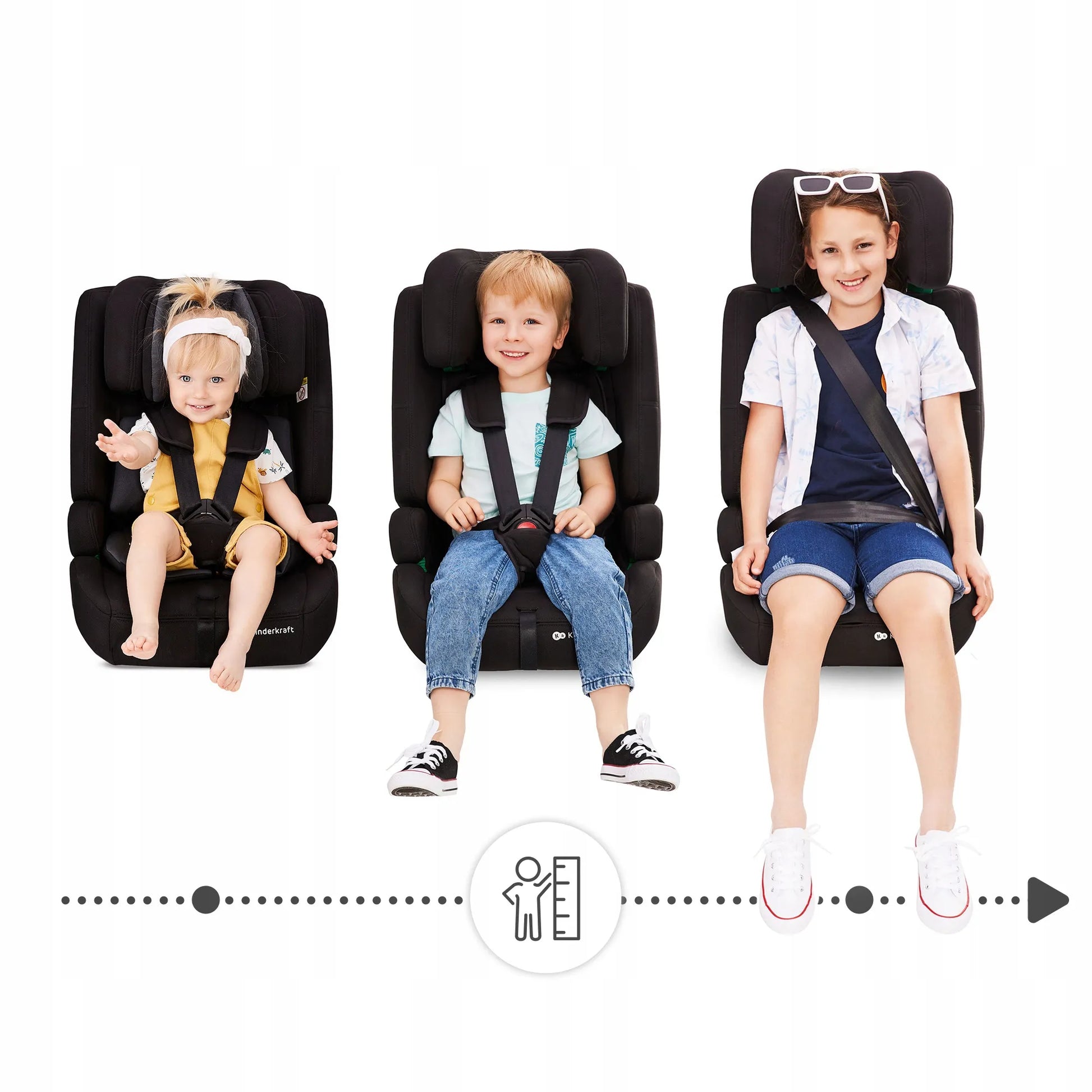 Automobilinė kėdutė 76-150 cm 9-36 kg i-Size ISOFIX Kinderkraft SAFETY FIX 2