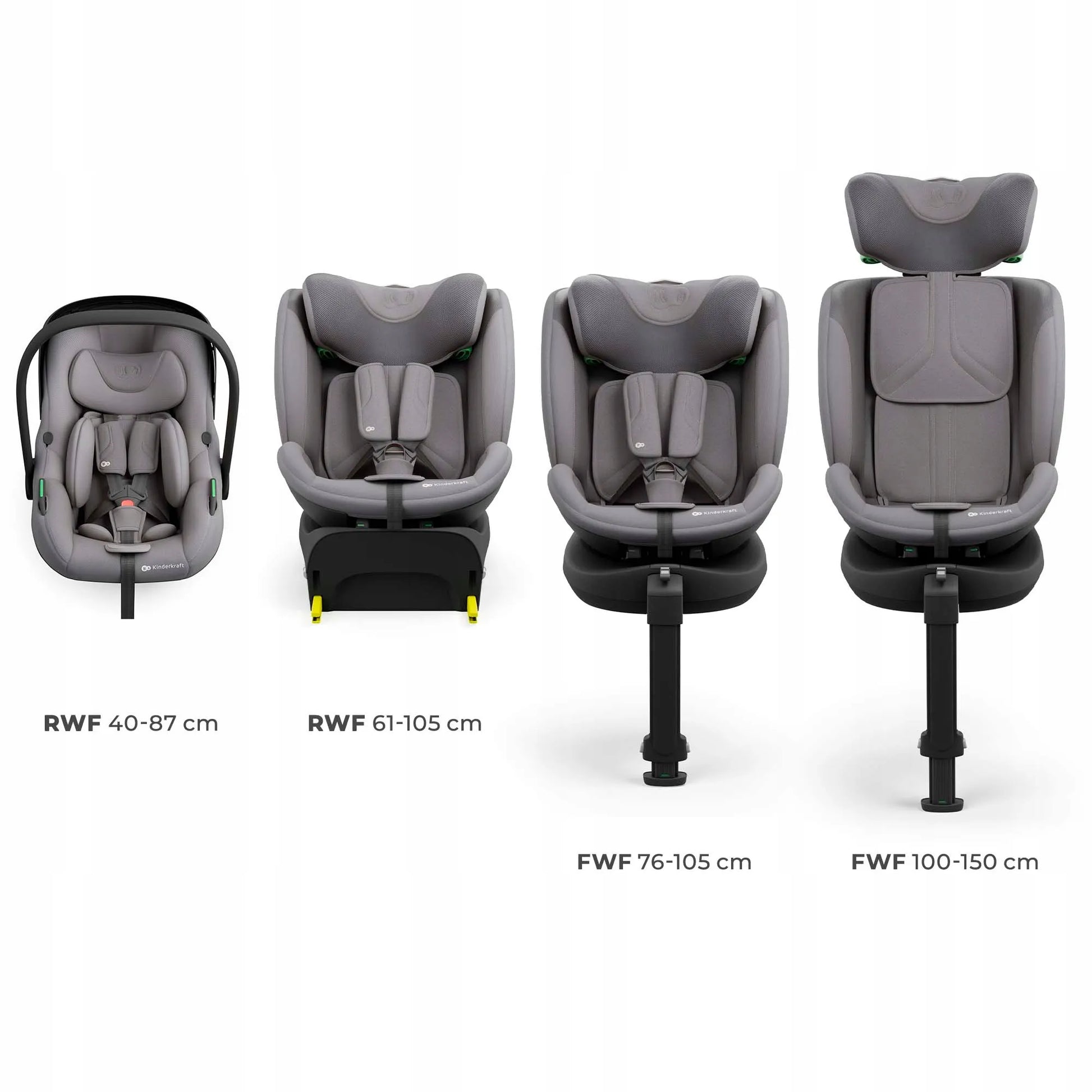 Automobilinė kėdutė sukamoji Kinderkraft ENDURA i-Size 40–150 cm 0-36 kg ISOFIX