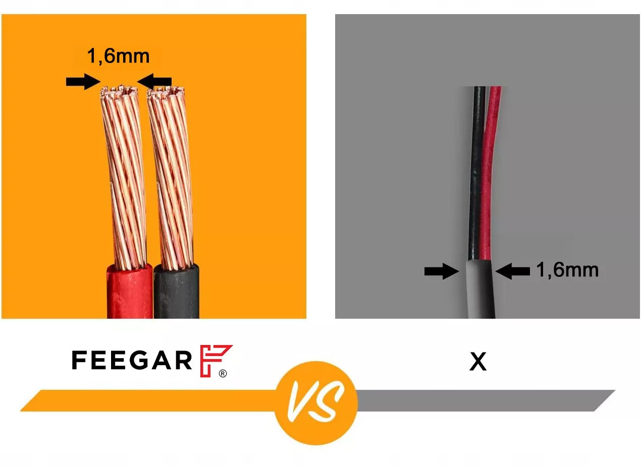 Automobilinis kompresorius 12V 230V Feegar, nešiojamas siurblys padangoms su LED