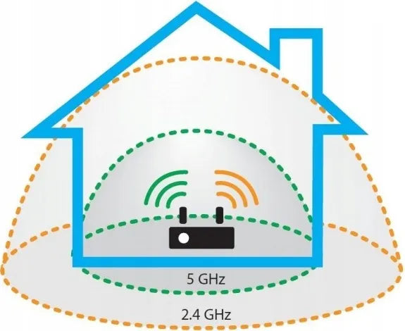 AXE5400 GIGABIT ANTENOS TINKLO PLOKŠTĖ ADAPTERIS WiFi6E TRIBAND 5GHz 6GHz WPA3