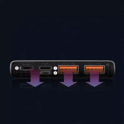Baseus 10000mAh 22.5W nešiojamas įkroviklis (powerbank) – greitas įkrovimas, USB, USB-C, Lightning, Micro