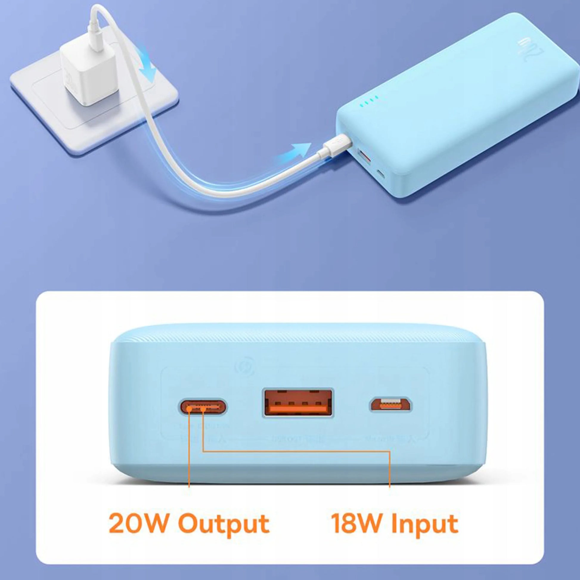 BASEUS Galingas išorinis akumuliatorius 20000 mAh 20W USB USB-C kelioninis + laidas