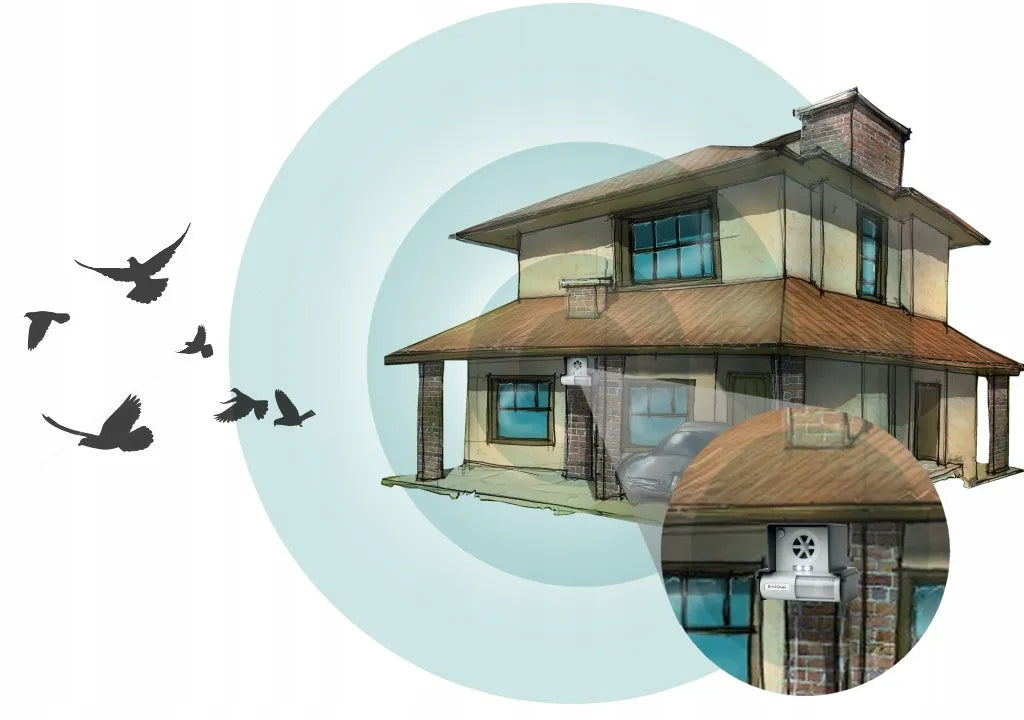 BIRD AWAY paukščių, balandžių, varnėnų, žvirblių, varnų ir juodvarnių atbaidytuvas su maitinimo adapteriu