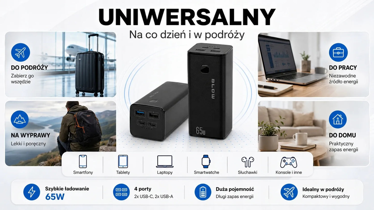 BLOW 20000 mAh 65W QC3.0 PD USB-C Powerbankas nešiojamiems kompiuteriams