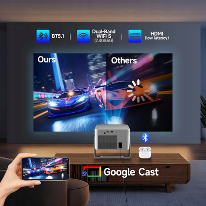 „Byintek Magcubic HY350GT“ LCD projektorius, „Full HD“ 1080p, 4K palaikymas, 650 ANSI, „Google TV“, „Wi-Fi 5“