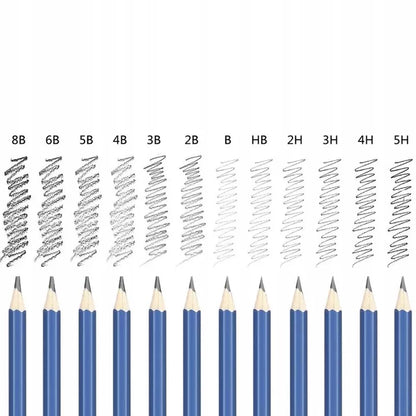 Profesionalus meninis rinkinys 145 vnt. – pieštukai ir kreidelės eskizams