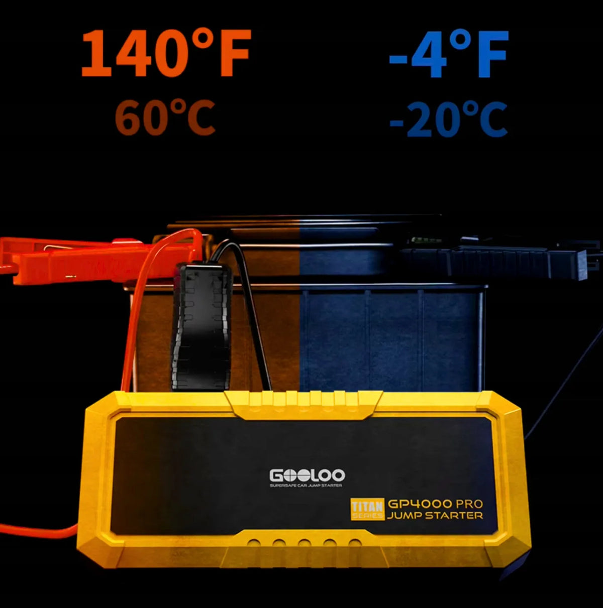 GOOLOO GP4000 PLUS automobilinis paleidimo įrenginys ir išorinė baterija, 4000 A, 20 000 mAh