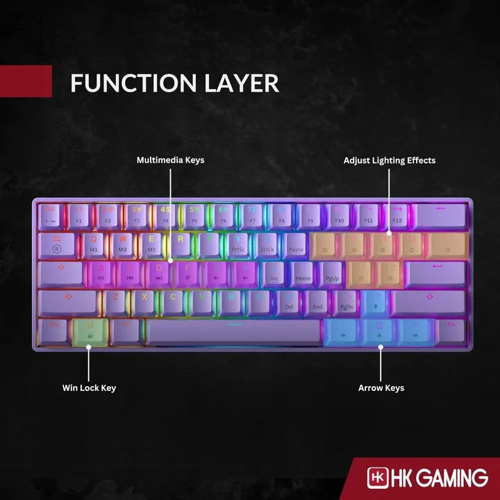 HKKB GK61 mechaninė žaidimų klaviatūra 60 proc. 61 klavišas RGB apšvietimas