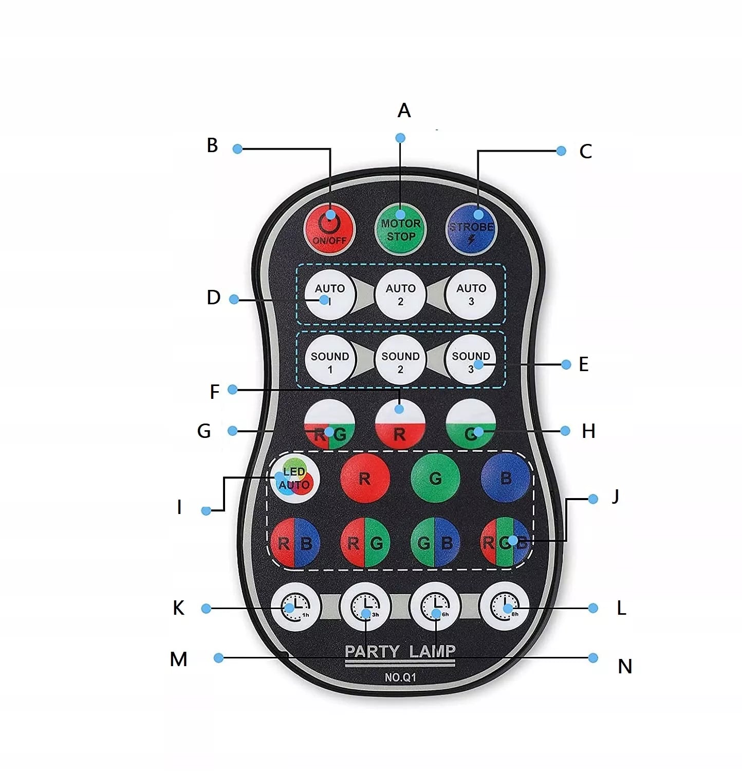 Homkel PROJEKTOR DISCO lazerinis disko rutulys su nuotolinio valdymo pulteliu, muzikiniu režimu ir RGB LED 8W