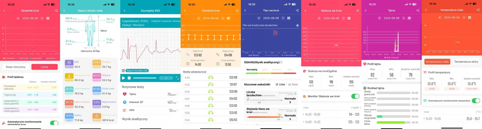 Išmanusis laikrodis su EKG, gliukozės ir kraujospūdžio matavimu