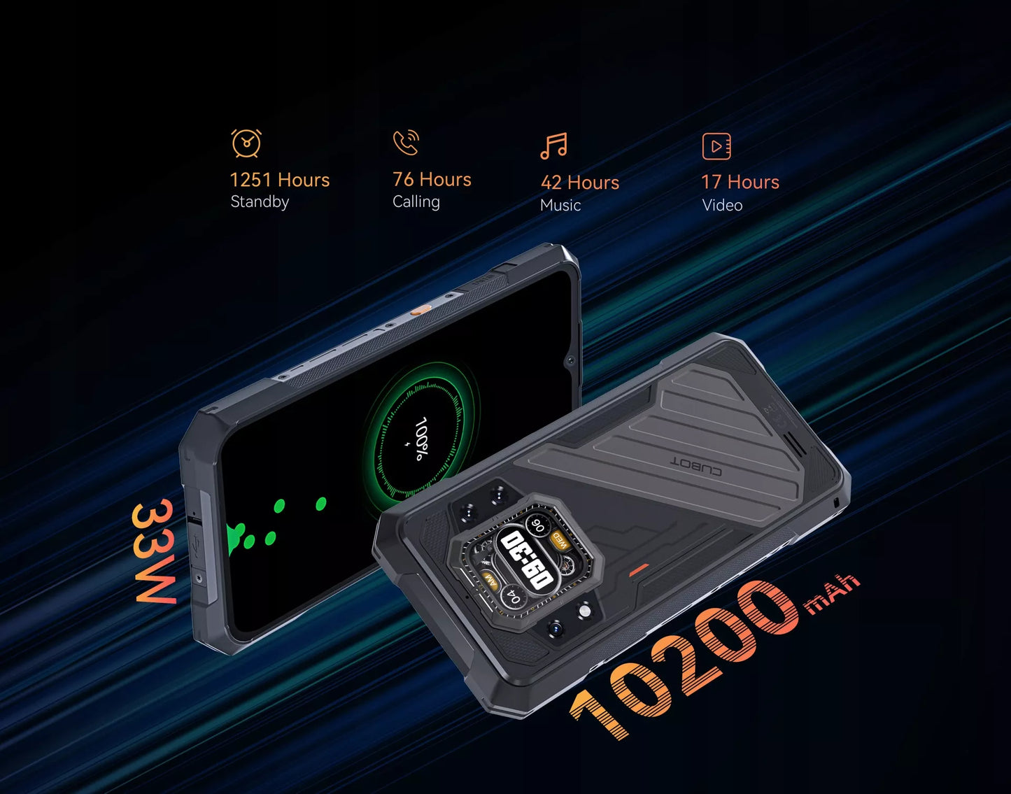 Išmanusis telefonas Cubot King Kong X Pro 24/256GB NFC DUAL 5G atsparus IP69K MILITAR