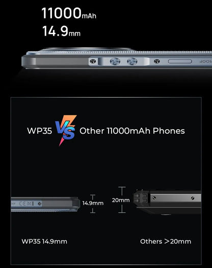Išmanusis telefonas OUKITEL WP35 5G, 8+16/256GB, 11000mAh, pilkas