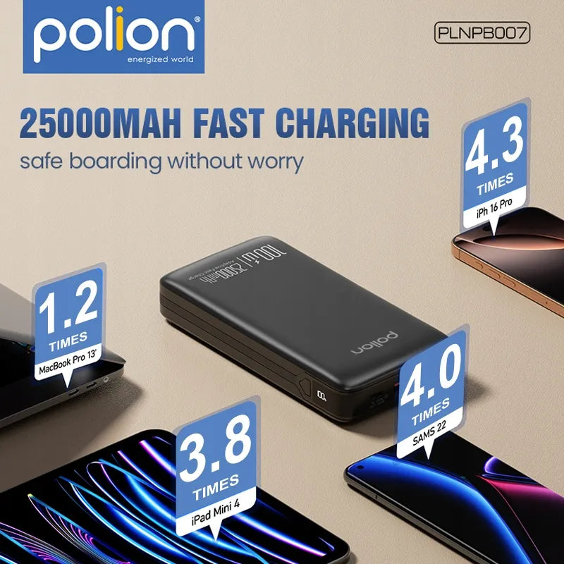 Išorinė baterija Polion 25000mAh 100W greitas įkrovimas USB-C PD QC