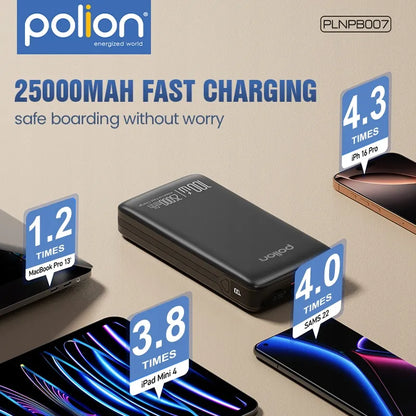 Išorinė baterija Polion 25000mAh 100W greitas įkrovimas USB-C PD QC