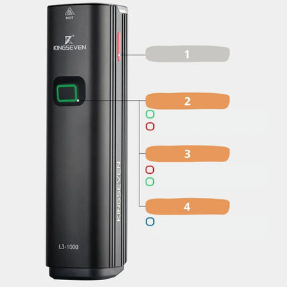 KINGSEVEN L3-1000 LED dviračio priekinis žibintas 1000lm 5 režimai 4800mAh + galinis žibintas