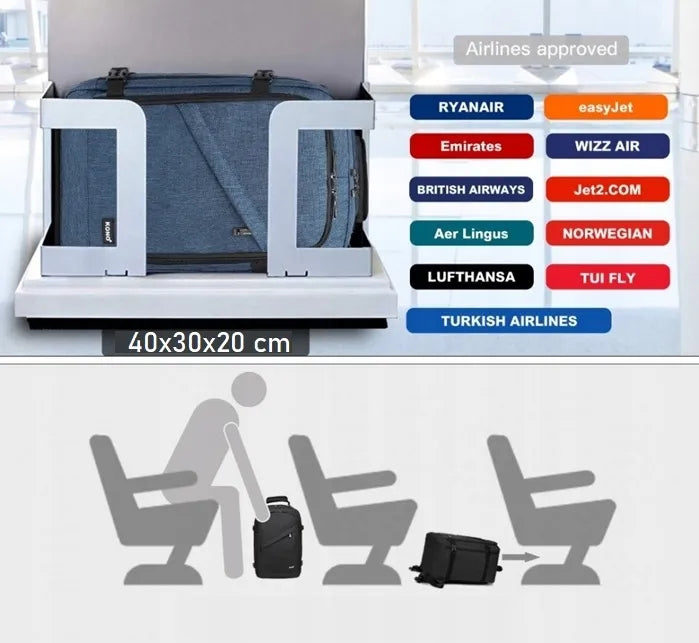 „Kono“ rožinė kelioninė kuprinė lėktuvui 40 × 30 × 20 cm „Ryanair“