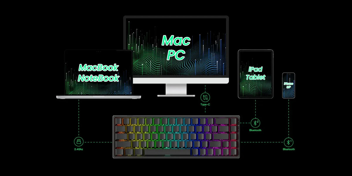 MonsGeek Fun68 Pro HE – juoda klaviatūra su šoniniu ženklinimu, „Rapid Trigger“, „Hall Effect“ ir RGB apšvietimu
