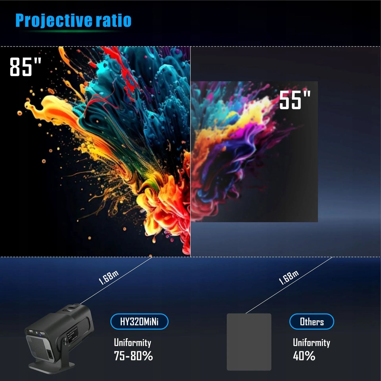 Nešiojamas projektorius HY320 MINI SMART HD LED ANDROID WiFi TV 150"