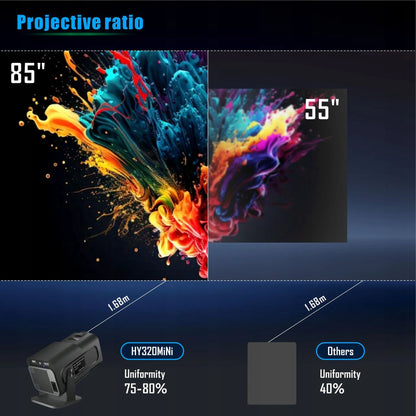 Nešiojamas projektorius HY320 MINI SMART HD LED ANDROID WiFi TV 150"