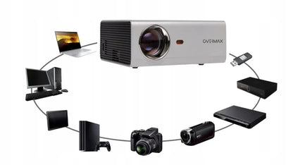 OVERMAX MULTIPIC 3.5 LED HD „Wi-Fi“ projektorius