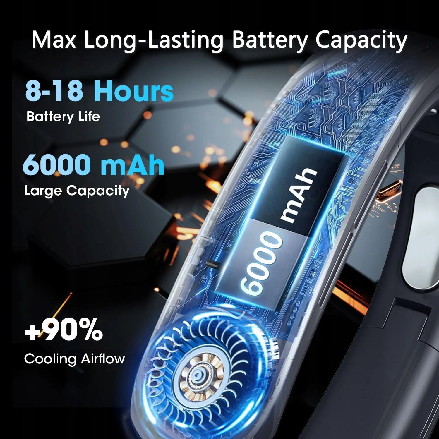 P/22 Nešiojamas ventiliatorius ant kaklo Turbo 6000 mAh 360° reguliuojamas