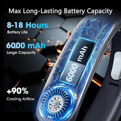P/22 Nešiojamas ventiliatorius ant kaklo Turbo 6000 mAh 360° reguliuojamas
