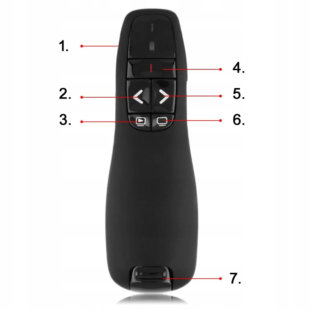 Prezentacijų pultelis su lazeriniu rodykle USB