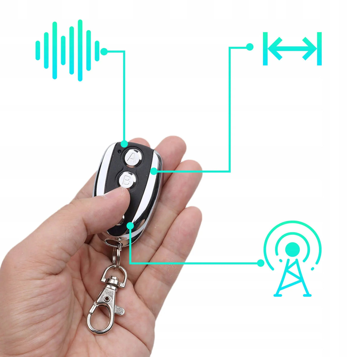 Profesionalus savaime kopijuojantis universalus vartų ir signalizacijos nuotolinio valdymo pultelis, 433,92 MHz