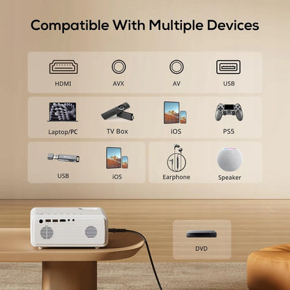 Projektorius AKIYO O7, 4K, Bluetooth 5.2, 5G Wi-Fi, HDMI, 16 000 lm, su stovu