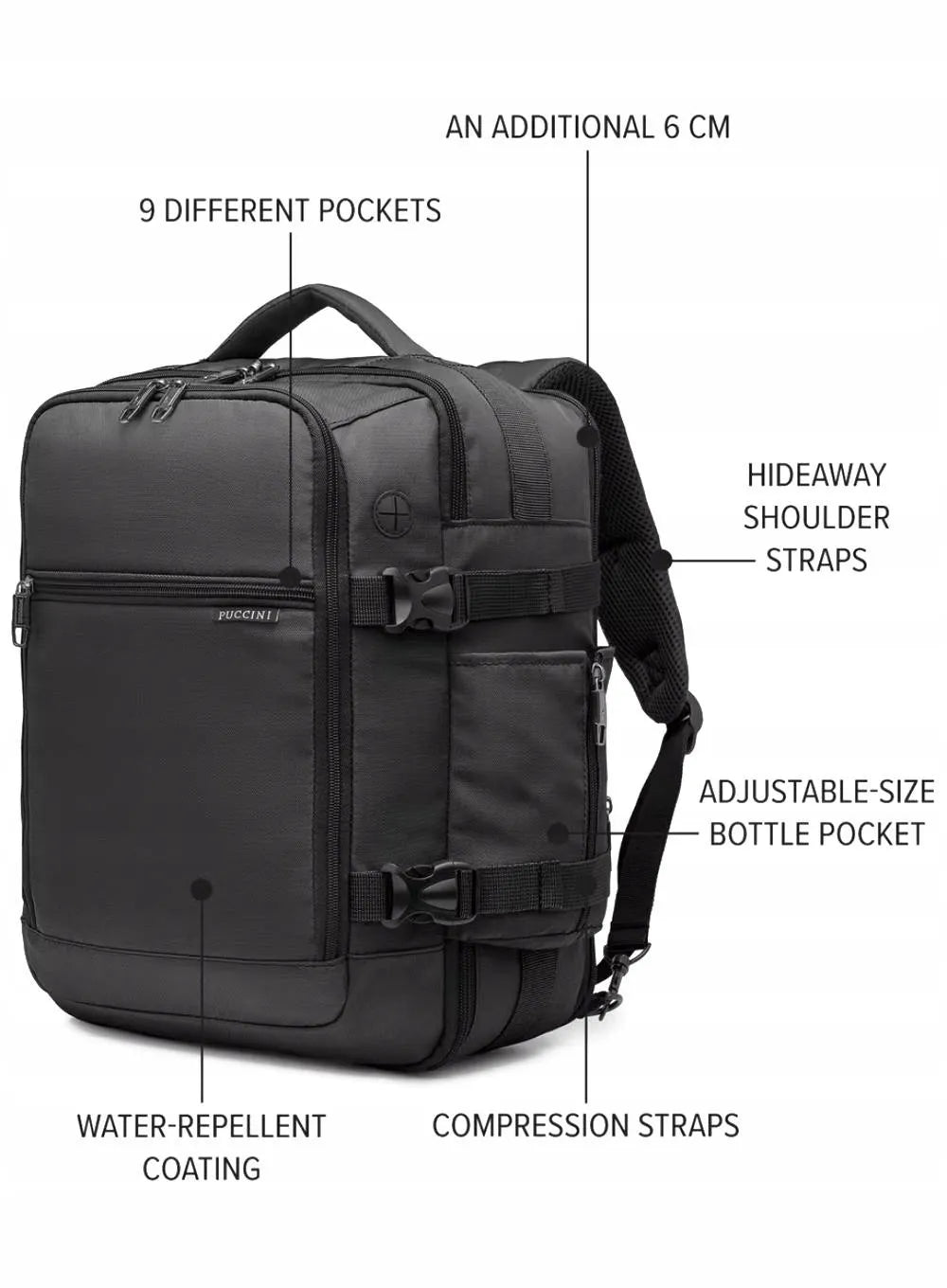 Puccini kelioninė kuprinė į lėktuvą Easy Pack Plus M - juoda