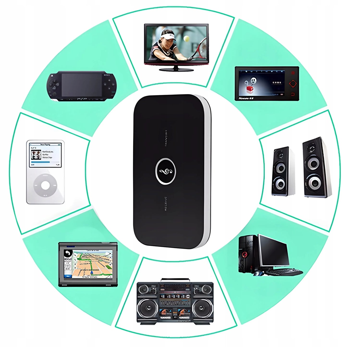 RETOO „Bluetooth“ adapteris, garso siųstuvas ir imtuvas su AUX jungtimi ir laidais