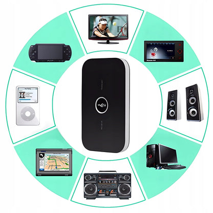 RETOO „Bluetooth“ adapteris, garso siųstuvas ir imtuvas su AUX jungtimi ir laidais