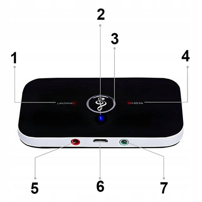 RETOO „Bluetooth“ adapteris: imtuvas ir siųstuvas, AUX garso jungtis su laidais