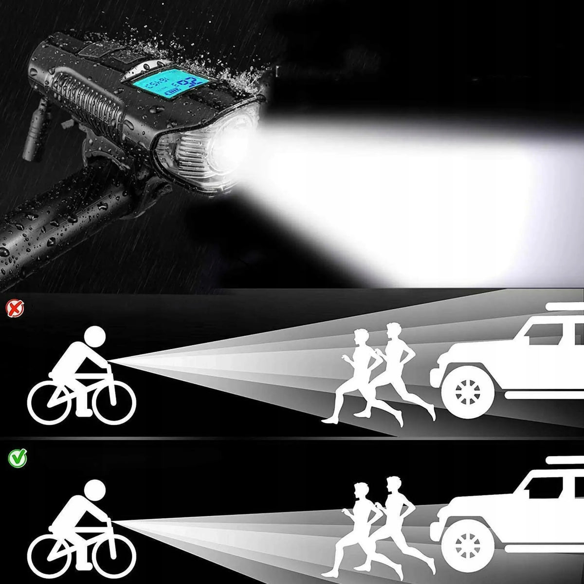 RETOO priekinis LED dviračio žibintas su USB įkrovimu, spidometru, režimais ir skambučiu