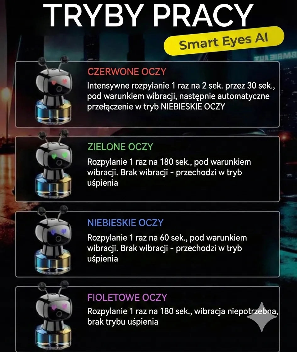 Sidabrinis automobilio kvapų difuzorius-robotas