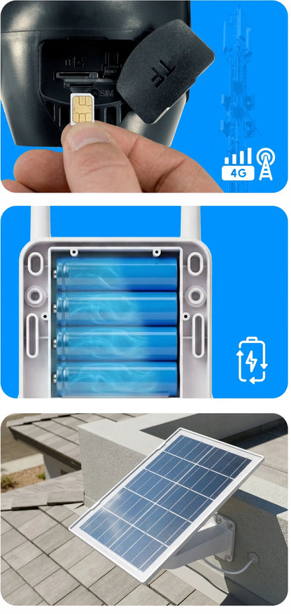 SOLIARINĖ pasukama kamera su 2 objektyvais V33 GSM LTE 4G AOV 6MPx dviguba