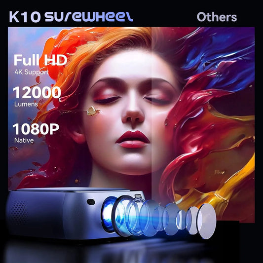 „SUREWHEEL K10“ LED projektorius su „Wi-Fi“, „Full HD“ raiška, 4K palaikymu, iki 220 colių vaizdu