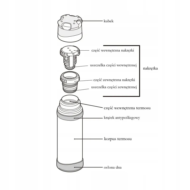 Termosas Thermos Mountain FFX 0.5L