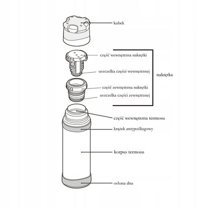 Termosas Thermos Mountain FFX 0.5L