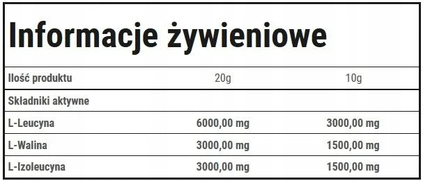 TREC BCAA HIGH SPEED 250 g aminorūgštys, kaktusų skonio