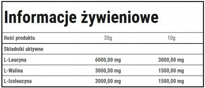 TREC BCAA HIGH SPEED 250 g aminorūgštys, kaktusų skonio