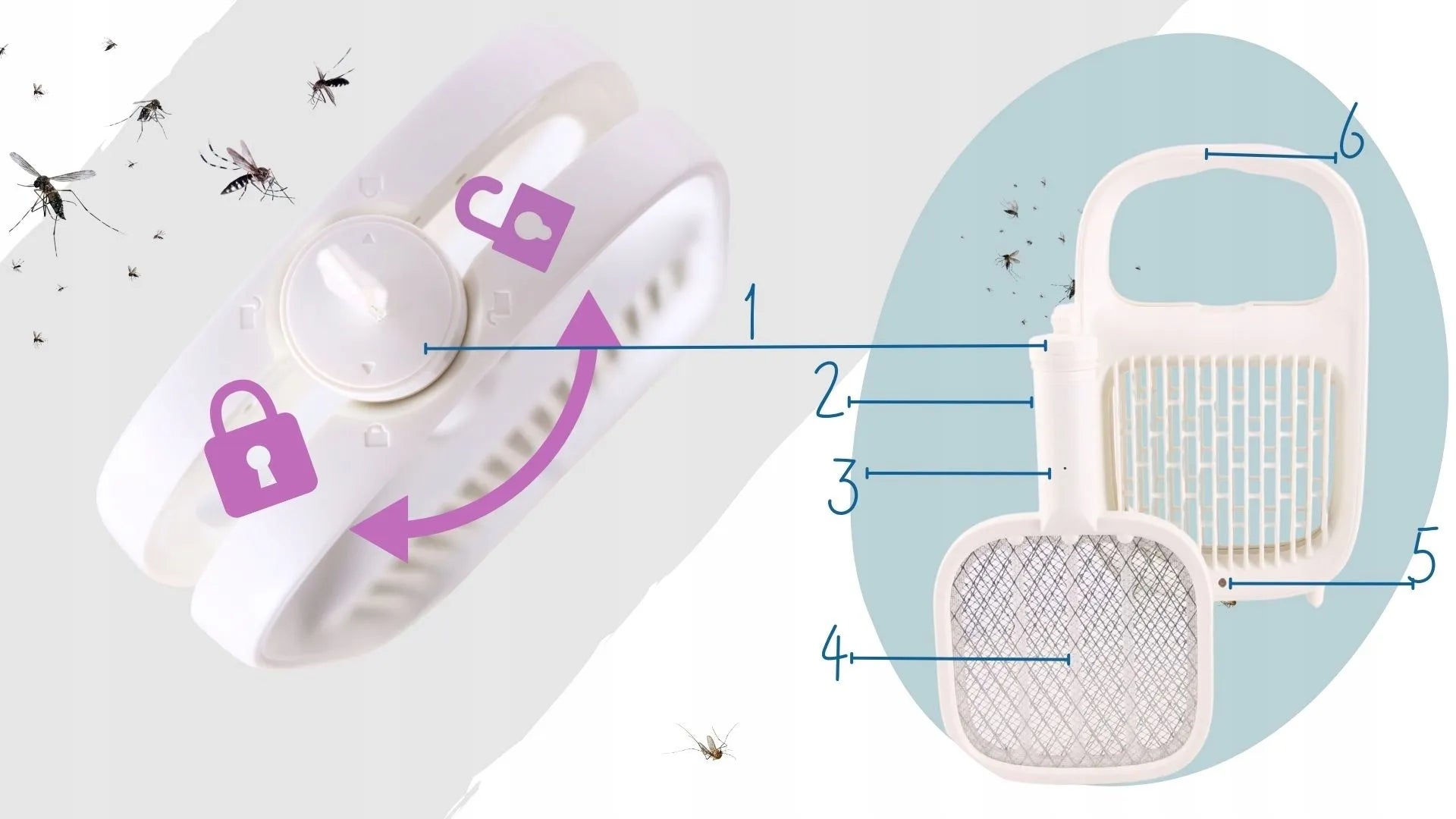 UV lempa nuo uodų ir musių su elektriniu muštuku USB