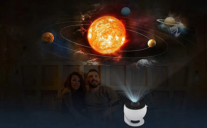 Žvaigždžių projektorius – naktinė lemputė su 13 keičiamų planetų diskų, USB