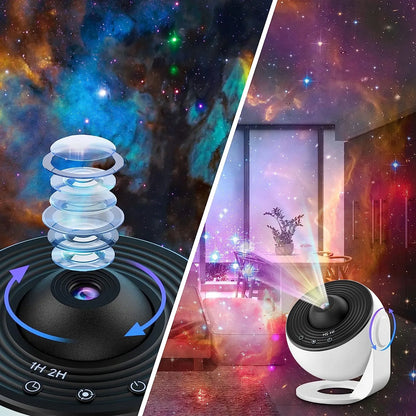 Žvaigždžių projektorius – naktinė lemputė su 13 keičiamų planetų diskų, USB